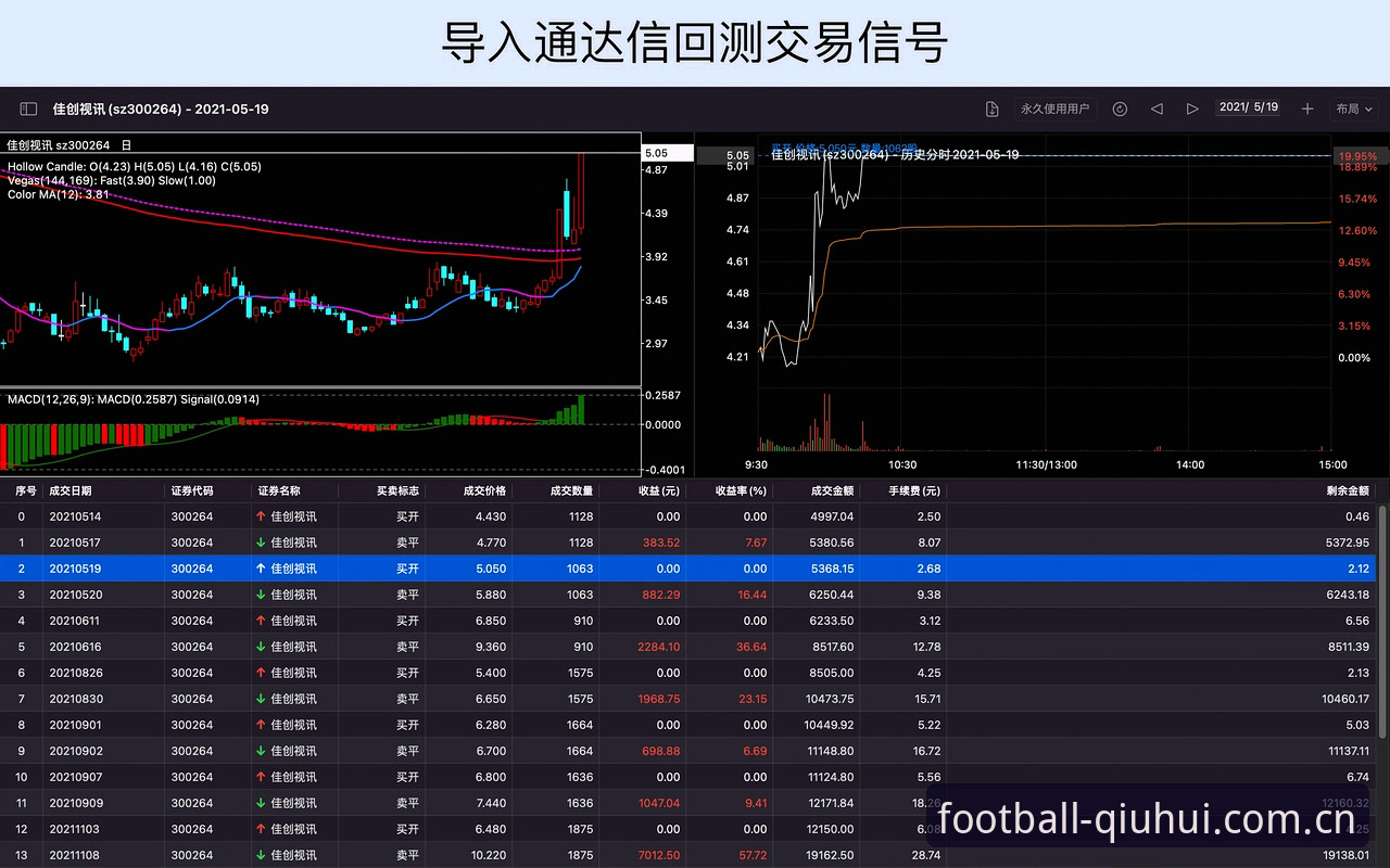 资深用户复盘：98.8%出线概率为何被主帅一口回绝？从球会体育看挪威队的谨慎与底气